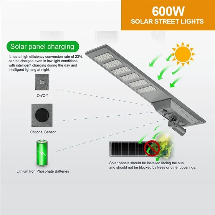 600W Monocrystalline Solar Light