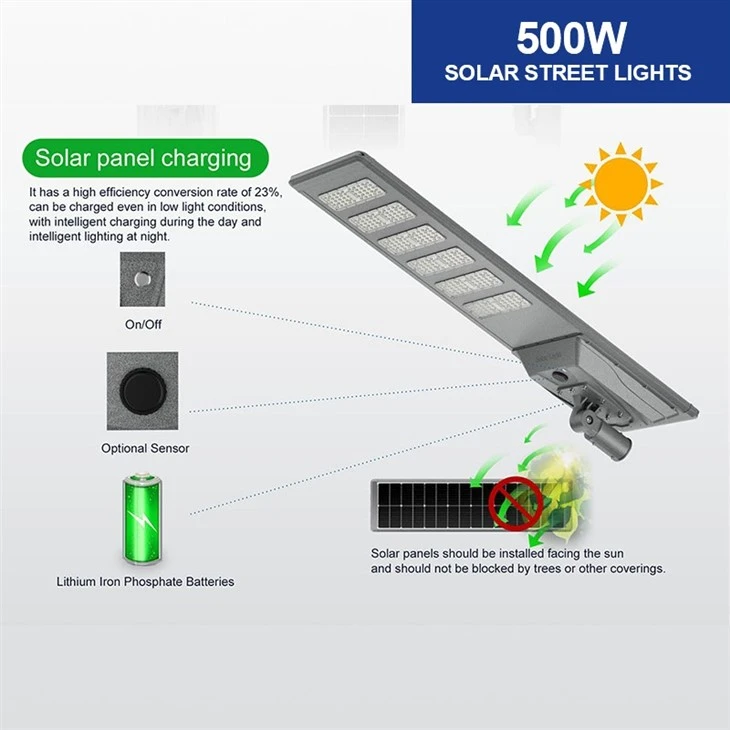 500W 600W One-pack Solar Street Light