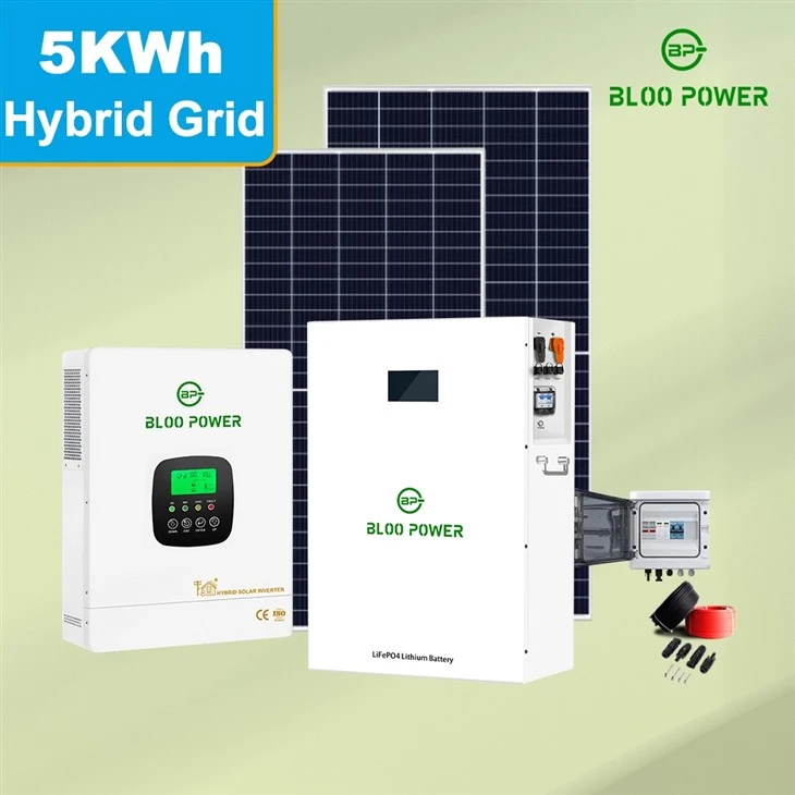 residential power